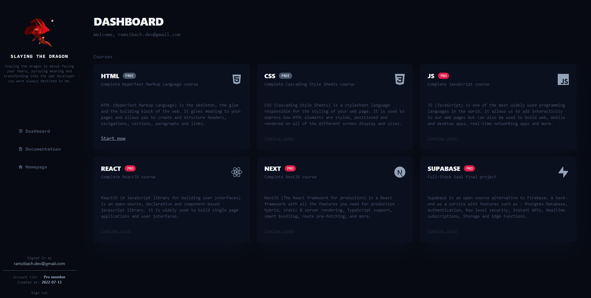 Slaying The Dragon dashboard